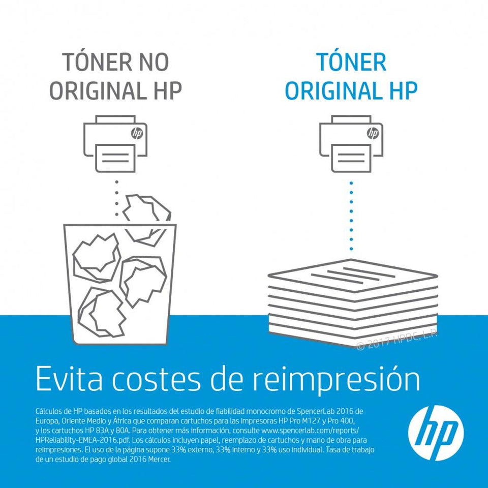 HP Kit de Transferencia de Imágenes C9734B