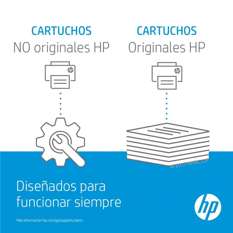 HP Kit de Fusor 110V, 150.000 Páginas