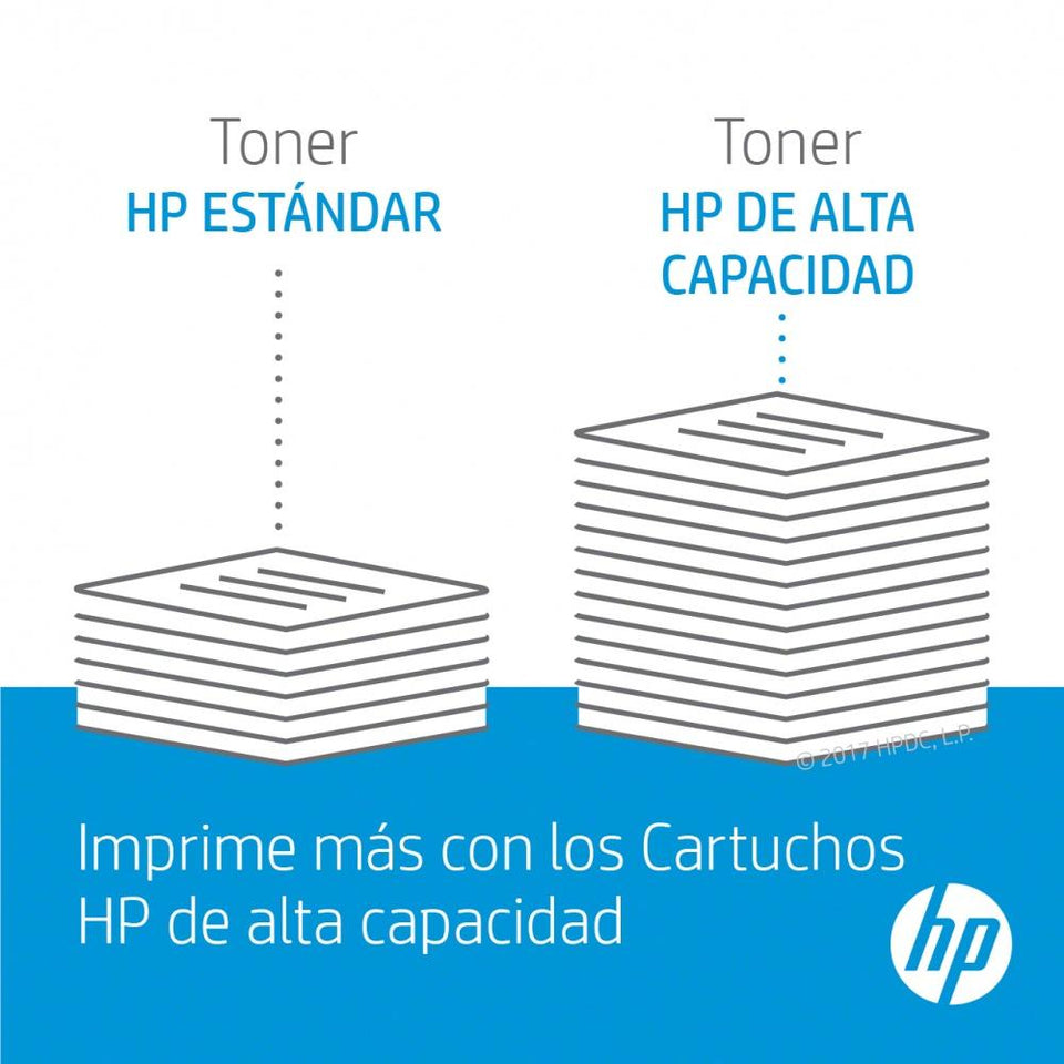 Kit de Recarga de Tóner HP Neverstop Laser 103A Negro, 2500 Páginas