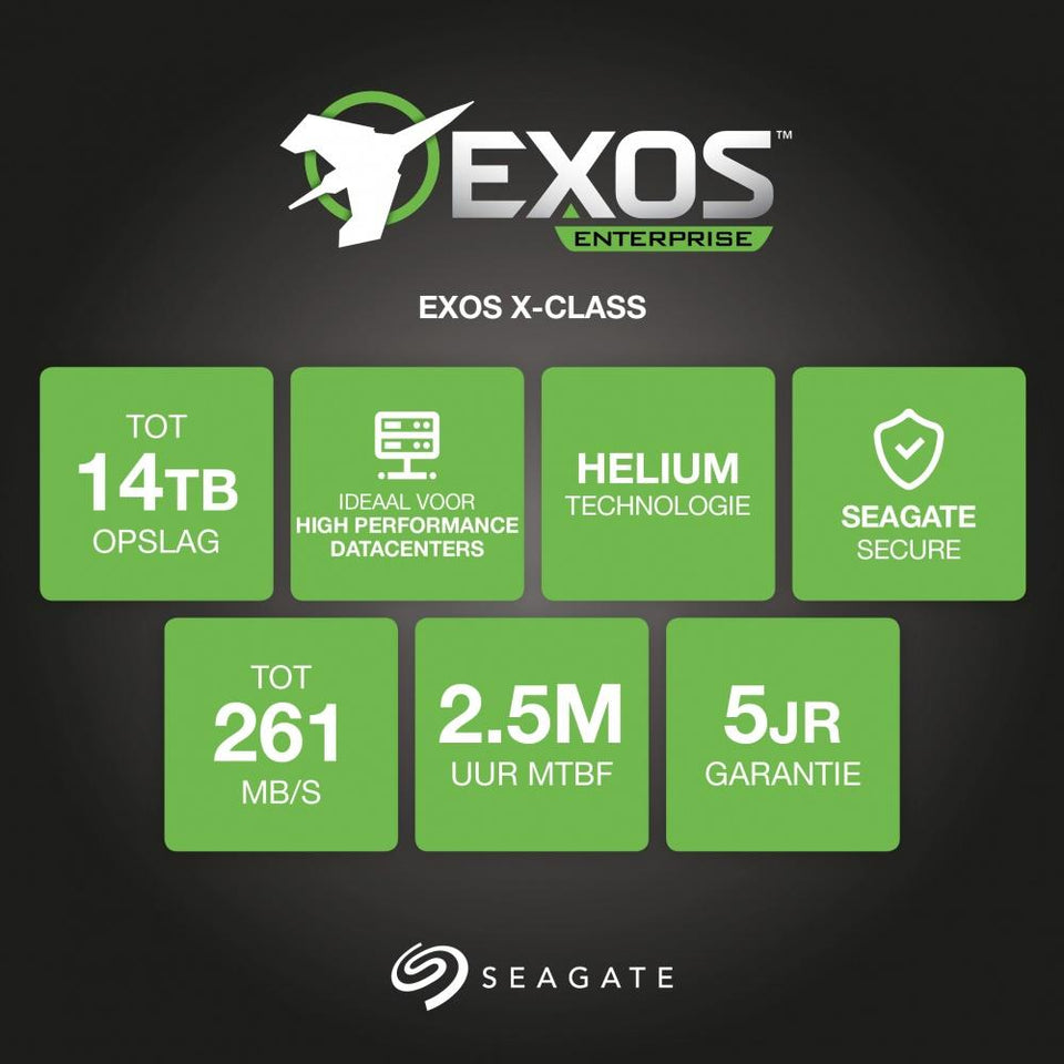 Disco Duro para Servidor Seagate Exos Enterprise 10TB SAS 7200RPM 3.5" 12Gbit/s