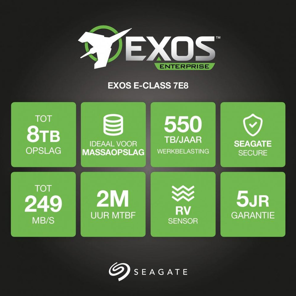 Disco Duro para Servidor Seagate 1TB SAS 7200RPM 3.5" 12Gbit/s