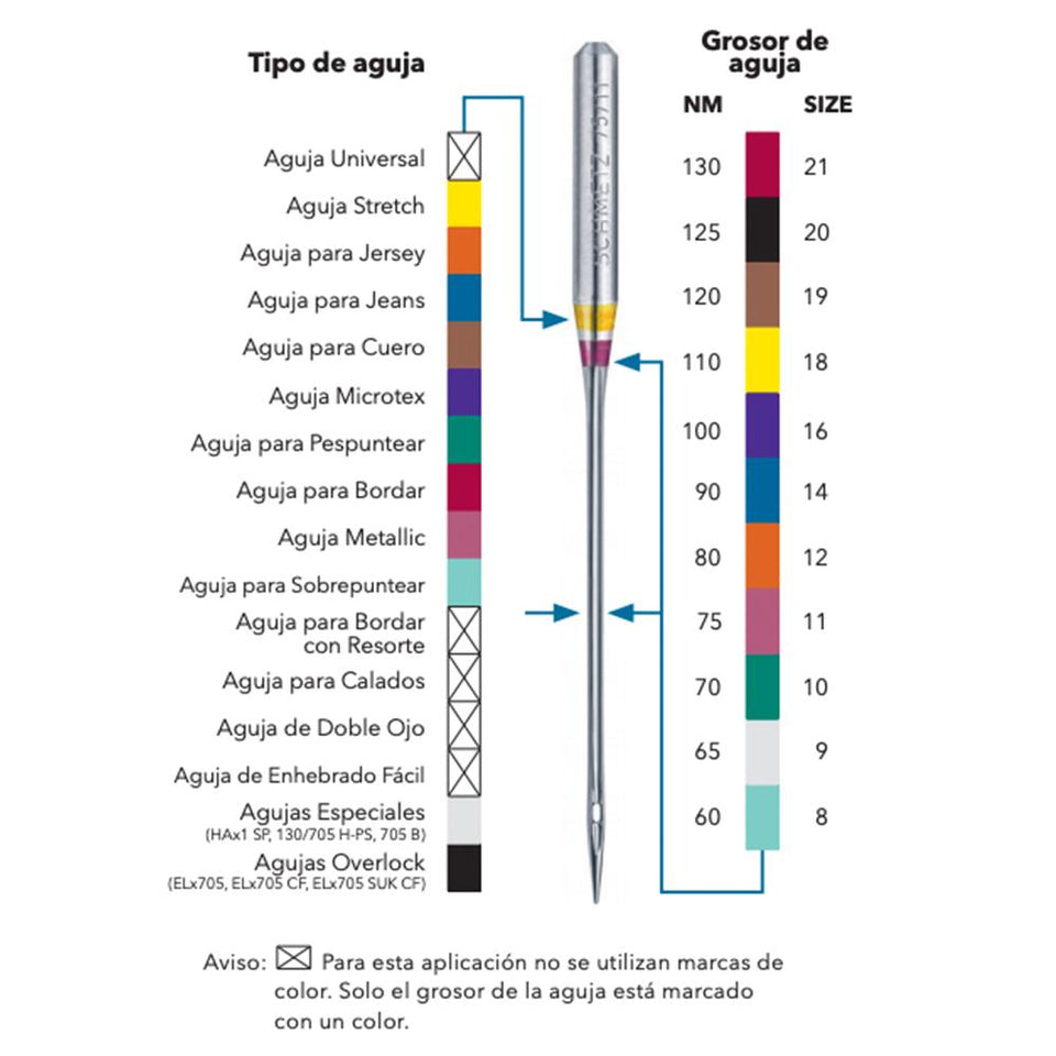 Aguja Schmetz gemela universal para máquina de coser, 130-705 H ZWI, distancia de 1.6 mm entre agujas